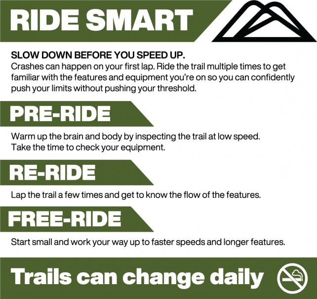 Ride Smart v3